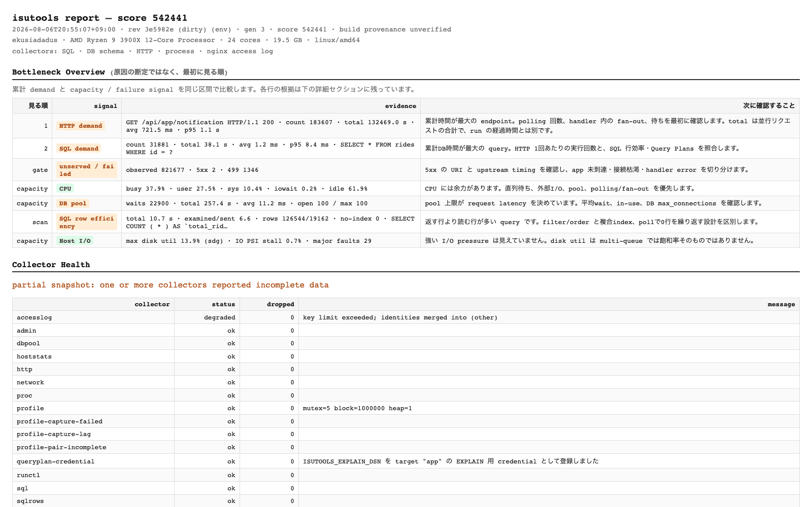 542,441点runのisutools Bottleneck Overview。HTTP、SQL、CPU、DB pool、I/Oを同じ表で確認できます