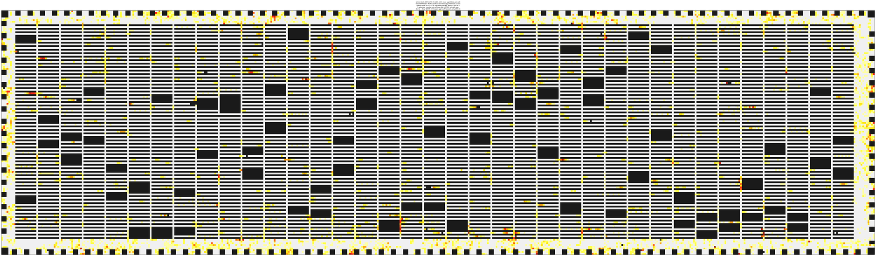 Heatmap of cells where robots stall (local benchmark). Stops concentrate at one-cell-wide doors and the outer ring — congestion handling is the upper layers' problem