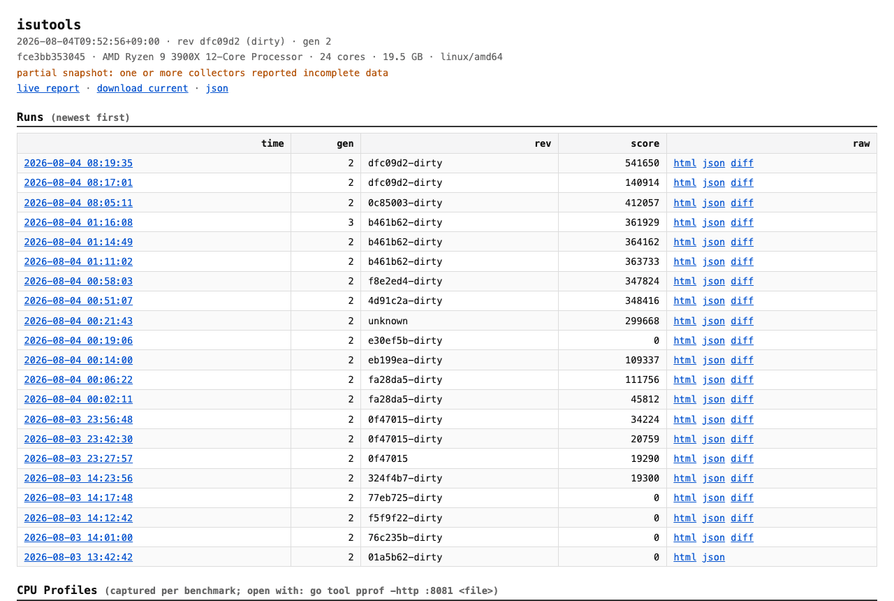 isutools dashboard run history with scores and git revisions